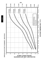 Carrier Owners Manual page 10