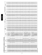 Carrier Owners Manual page 18