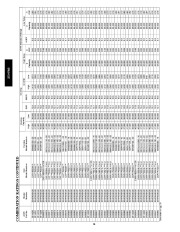 Carrier Owners Manual page 26