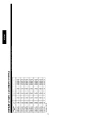 Carrier Owners Manual page 34