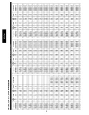 Carrier Owners Manual page 36