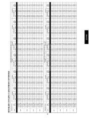 Carrier Owners Manual page 39