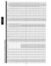 Carrier Owners Manual page 40