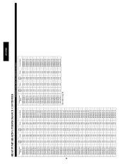 Carrier Owners Manual page 50