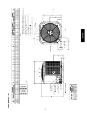 Carrier Owners Manual page 9