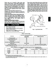 Carrier Owners Manual page 5