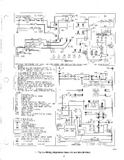 Carrier Owners Manual page 3