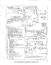 Carrier Owners Manual page 5