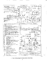 Carrier Owners Manual page 6