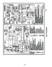 Carrier Owners Manual page 24