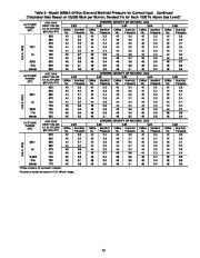 Carrier Owners Manual page 39