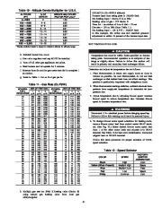 Carrier Owners Manual page 41