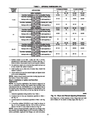 Carrier Owners Manual page 15