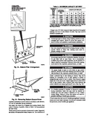 Carrier Owners Manual page 19