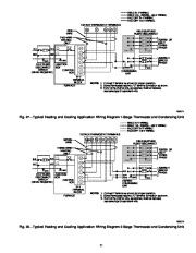 Carrier Owners Manual page 21