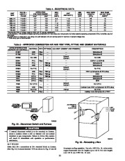 Carrier Owners Manual page 22