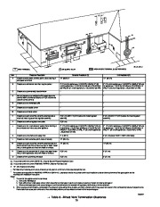 Carrier Owners Manual page 26