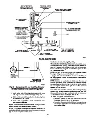 Carrier Owners Manual page 27