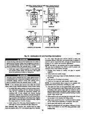 Carrier Owners Manual page 28