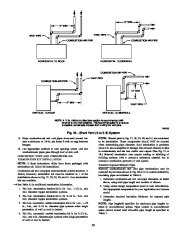 Carrier Owners Manual page 29