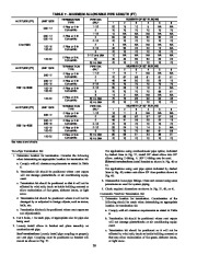 Carrier Owners Manual page 30