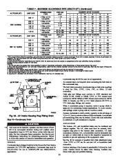 Carrier Owners Manual page 32