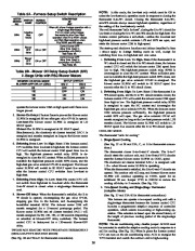 Carrier Owners Manual page 38