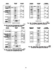 Carrier Owners Manual page 40