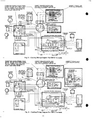 Carrier Owners Manual page 10