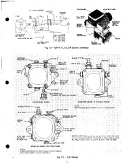 Carrier Owners Manual page 13