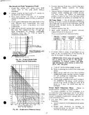 Carrier Owners Manual page 17