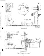 Carrier Owners Manual page 7