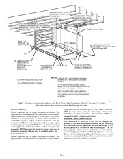 Carrier Owners Manual page 24