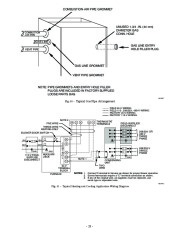 Carrier Owners Manual page 28