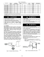 Carrier Owners Manual page 29