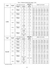 Carrier Owners Manual page 40