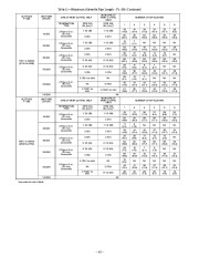 Carrier Owners Manual page 43