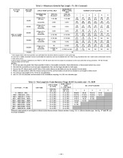 Carrier Owners Manual page 44