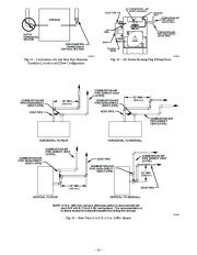 Carrier Owners Manual page 45