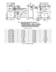 Carrier Owners Manual page 6