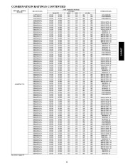 Carrier Owners Manual page 11