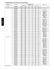 Carrier Owners Manual page 14