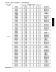 Carrier Owners Manual page 15