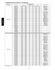 Carrier Owners Manual page 18