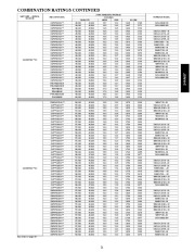 Carrier Owners Manual page 21