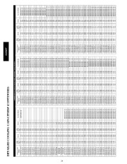 Carrier Owners Manual page 24