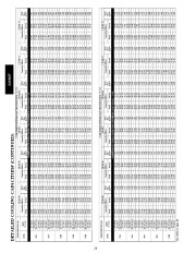 Carrier Owners Manual page 26