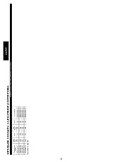 Carrier Owners Manual page 28