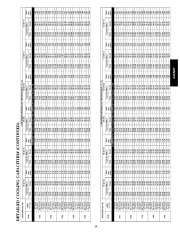 Carrier Owners Manual page 29