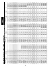 Carrier Owners Manual page 30